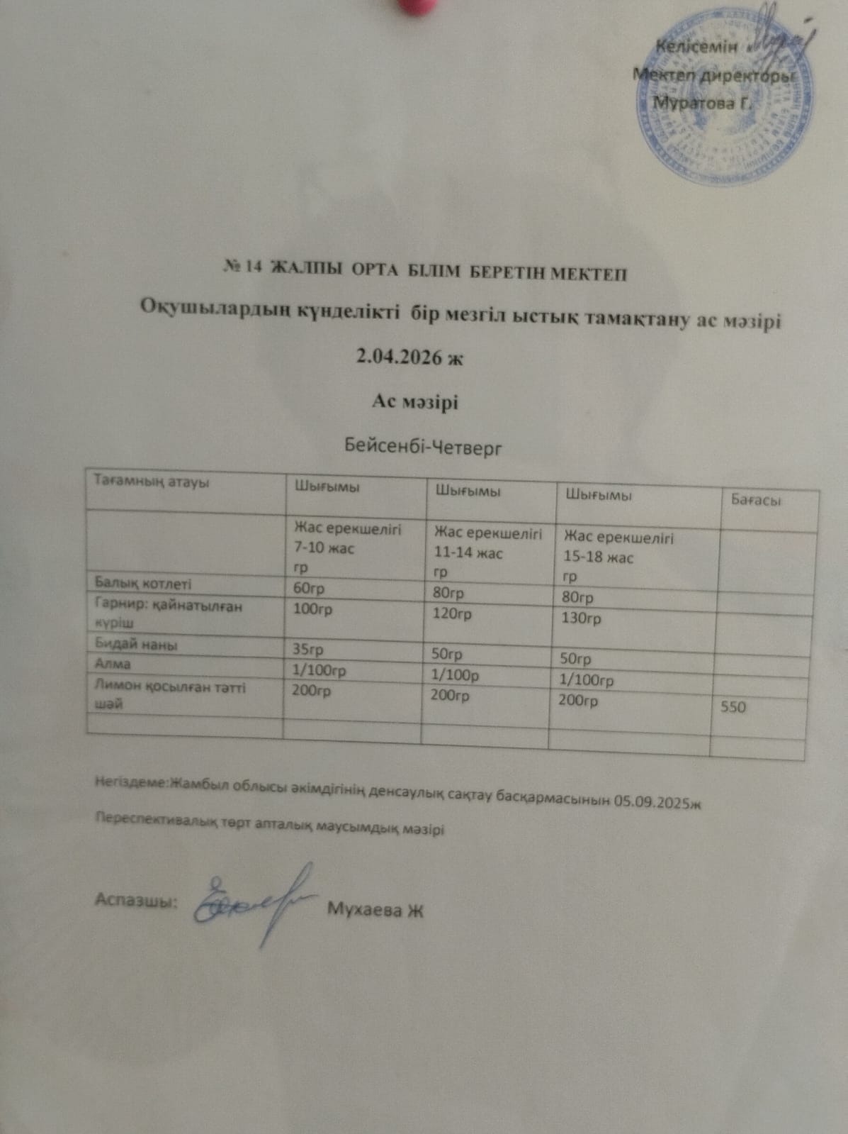 Ас мәзірі