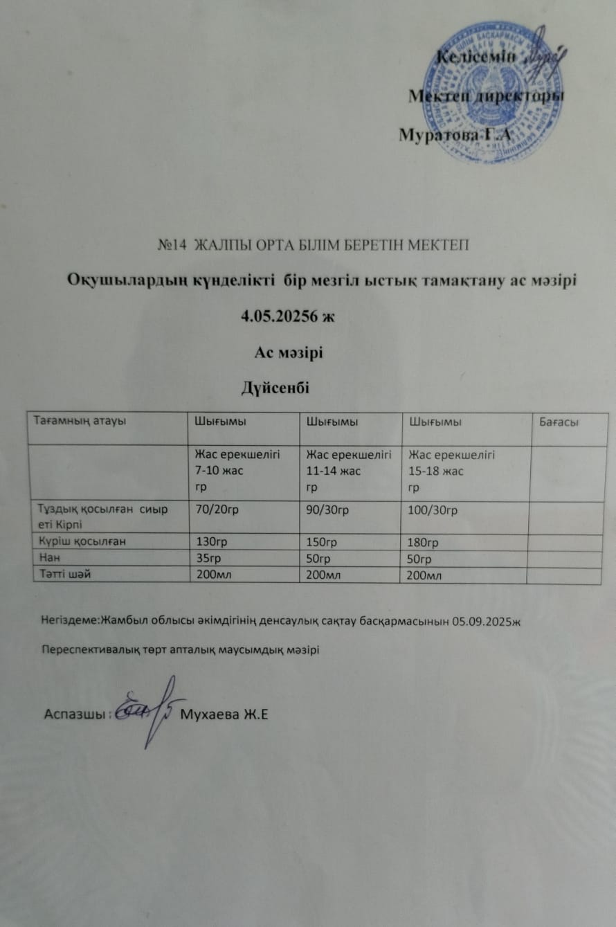 Ас мәзірі