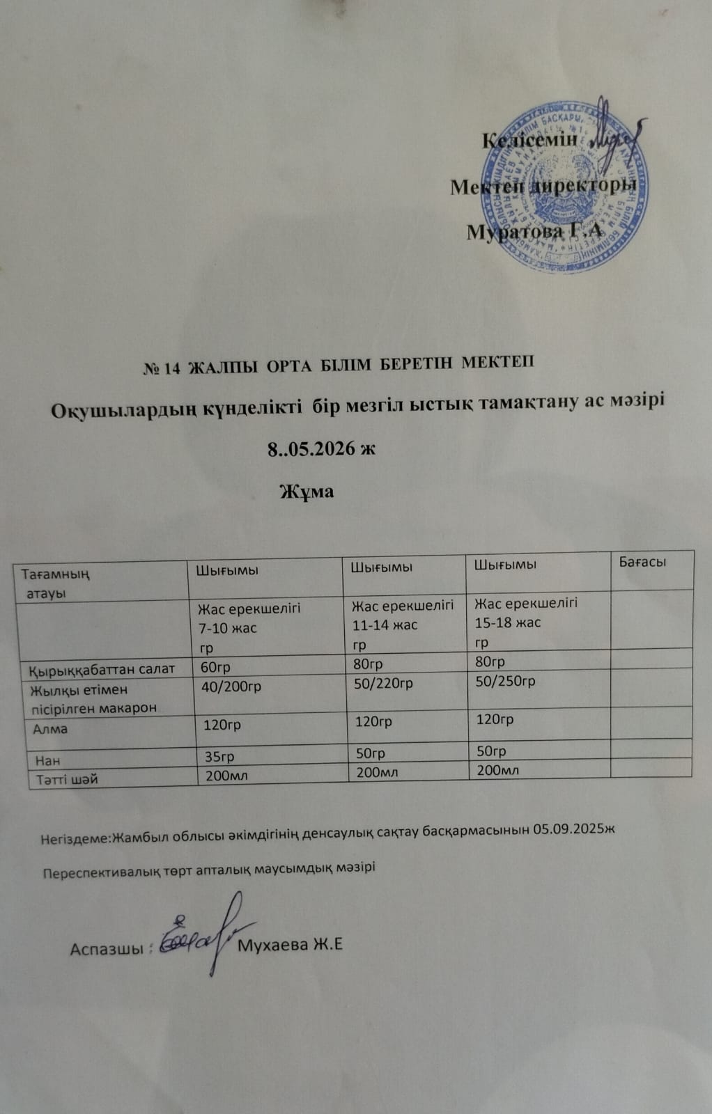 Ас мәзірі