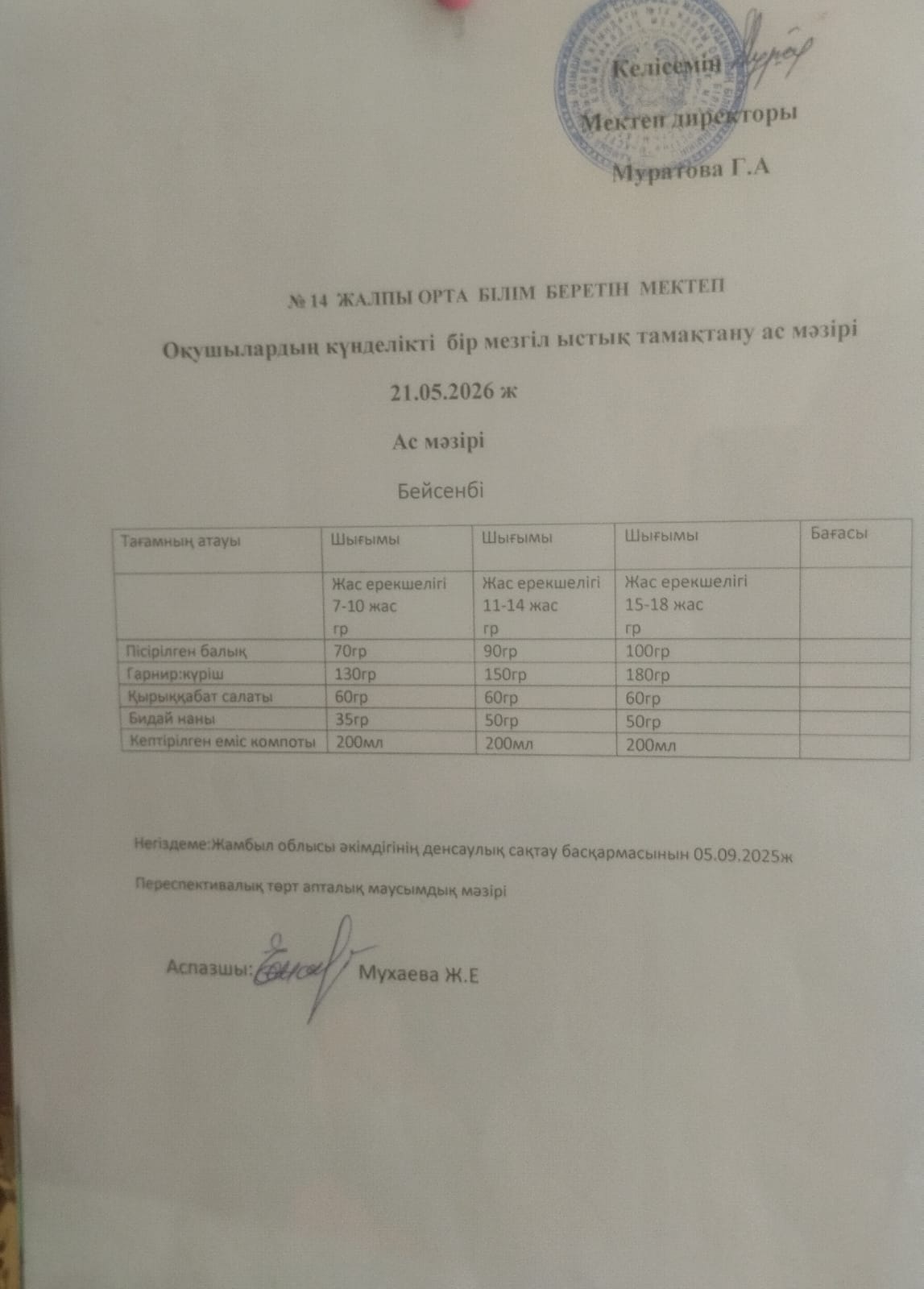 Ас мәзірі
